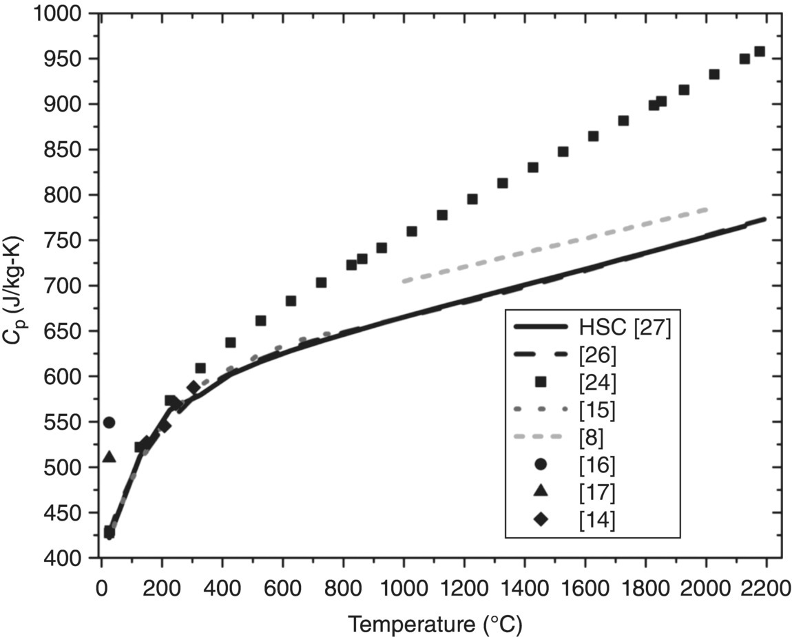 c9-fig-0001