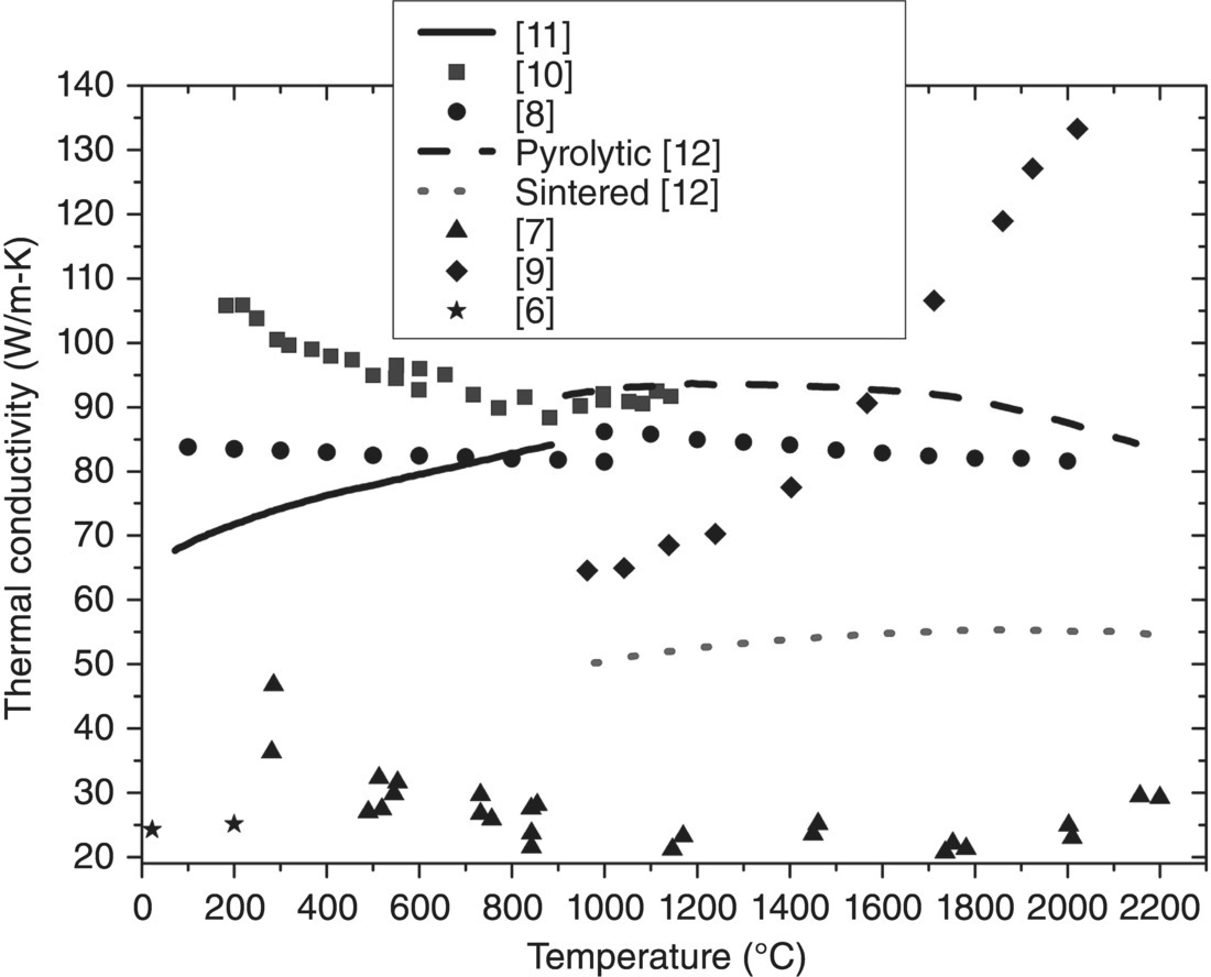 c9-fig-0002