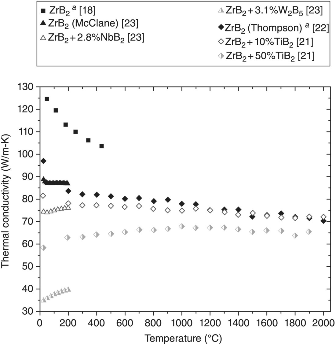 c9-fig-0004