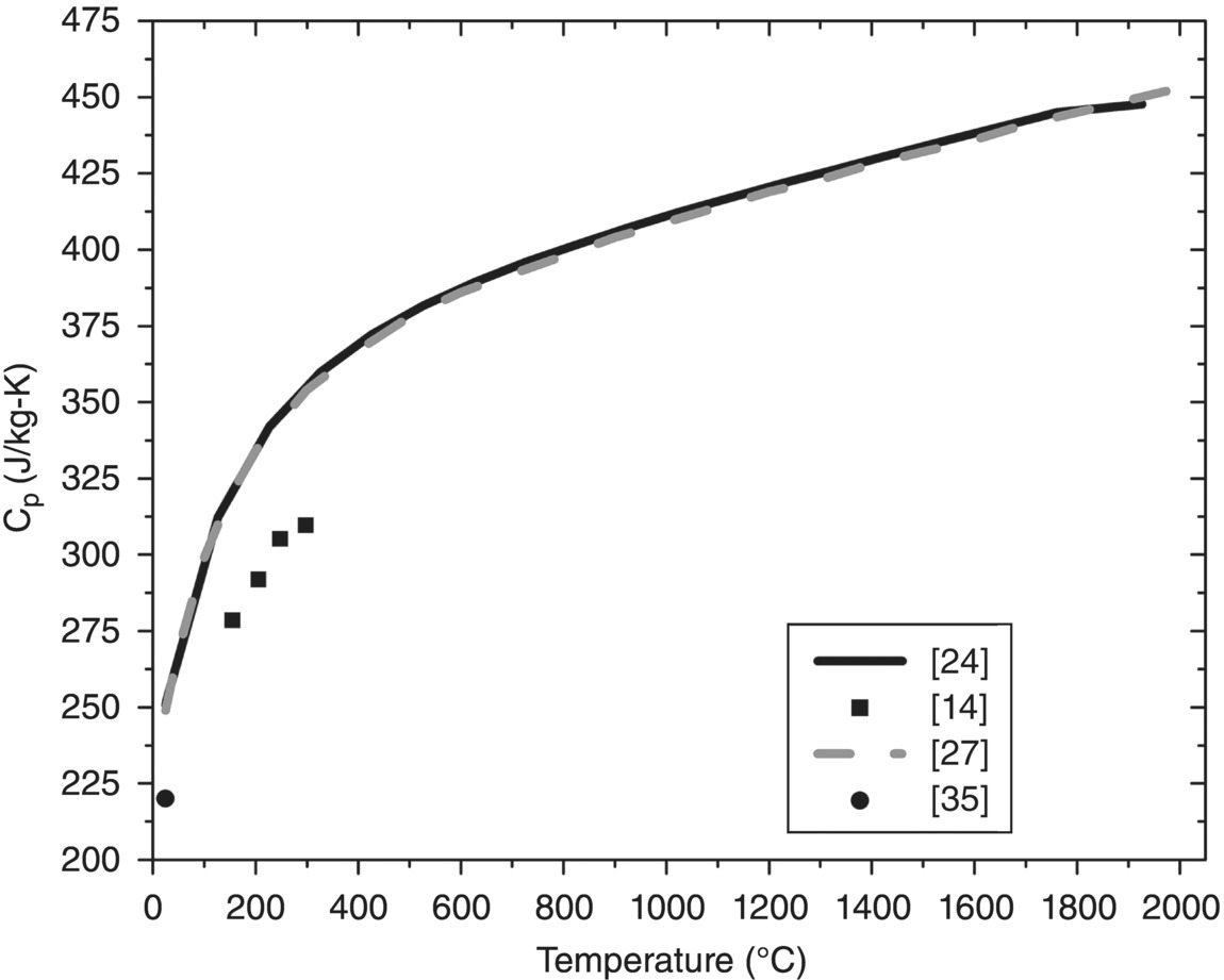 c9-fig-0005