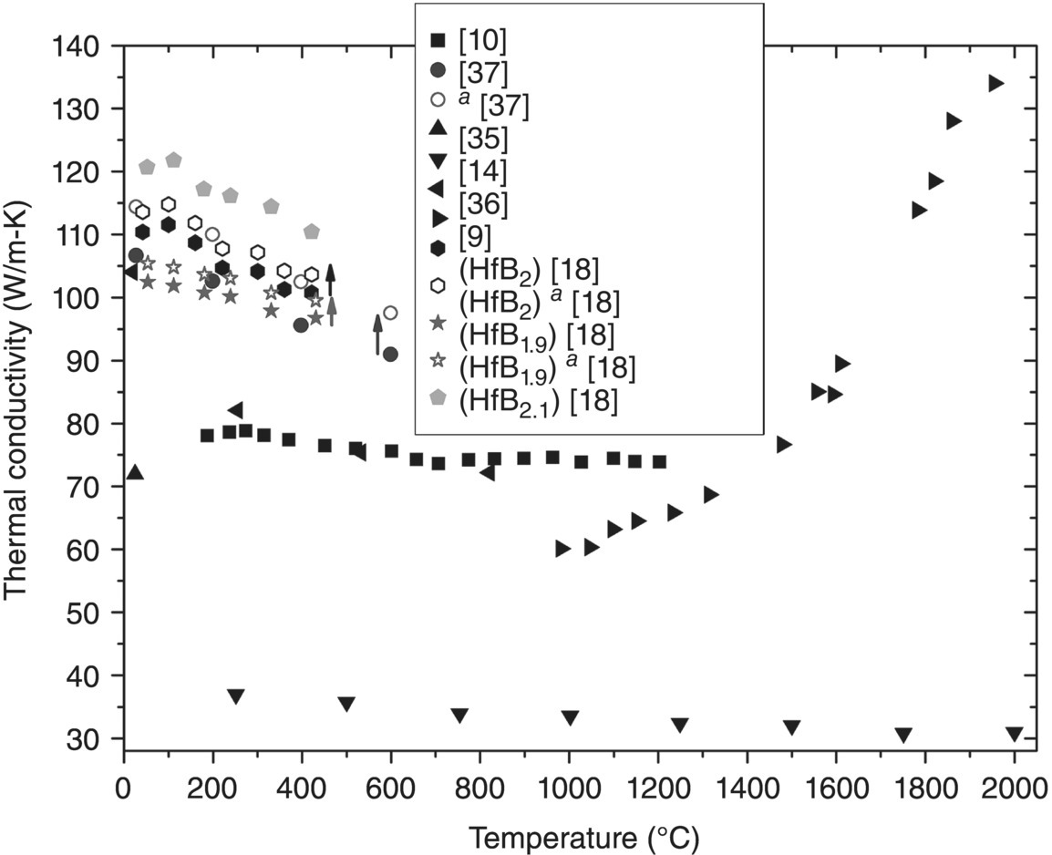 c9-fig-0006