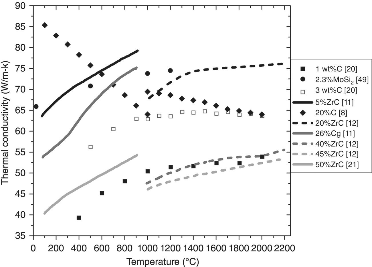 c9-fig-0008