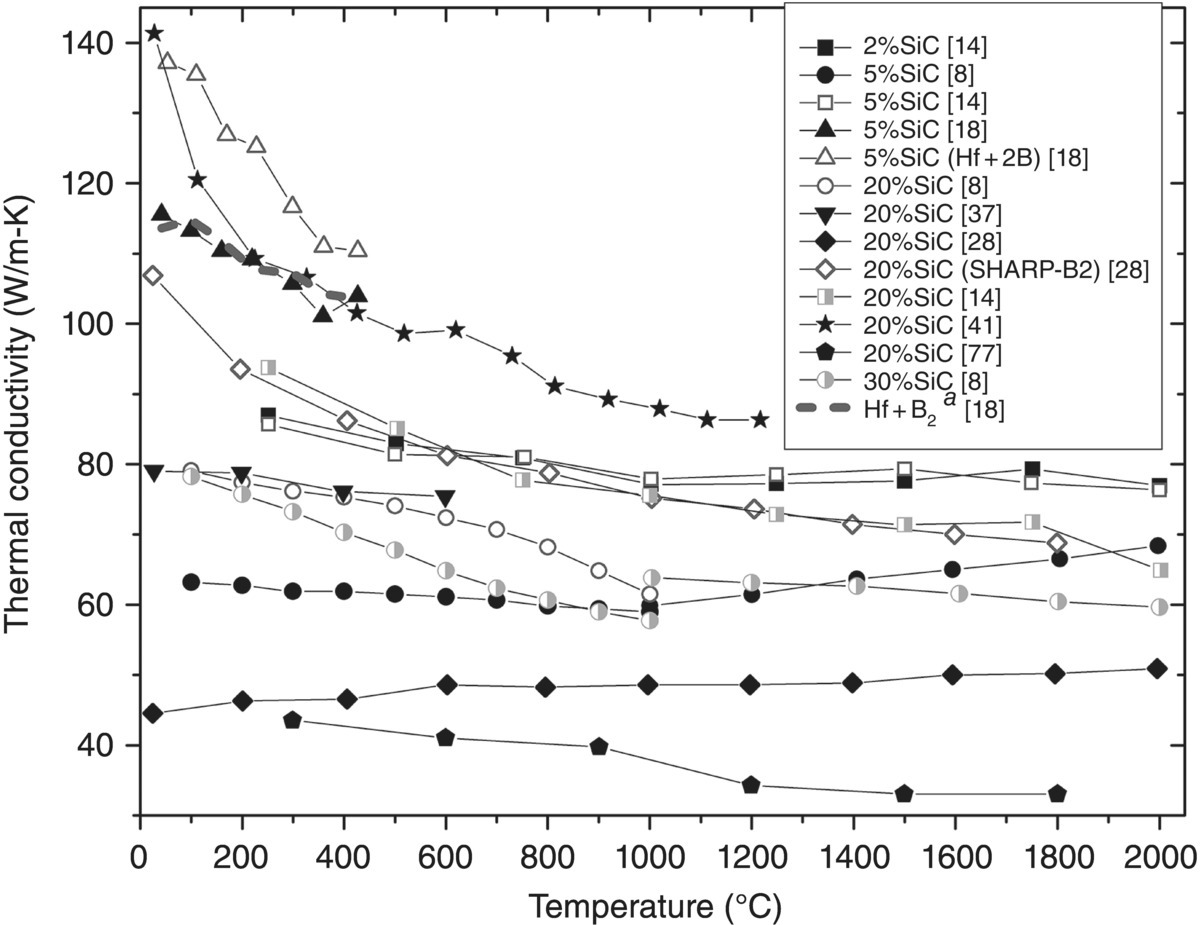 c9-fig-0010