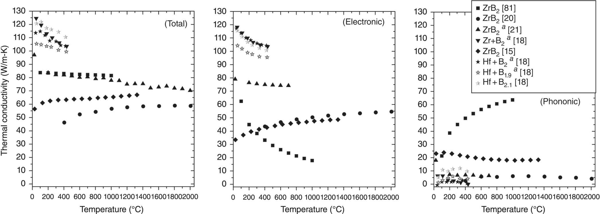 c9-fig-0012