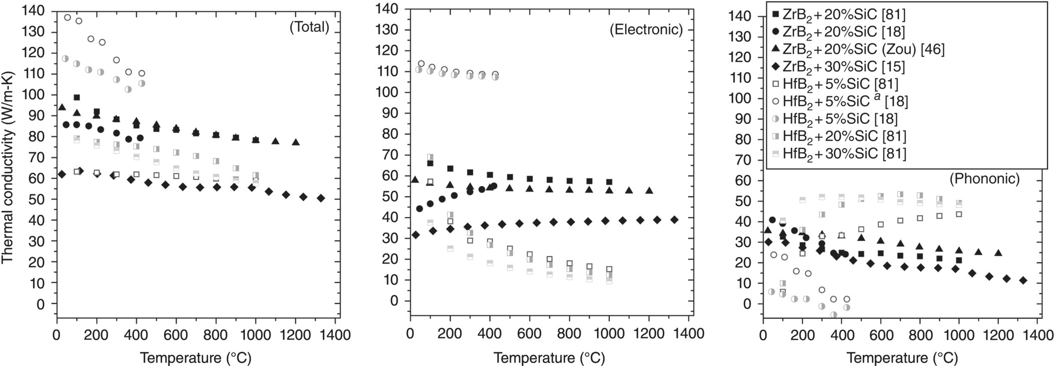 c9-fig-0013