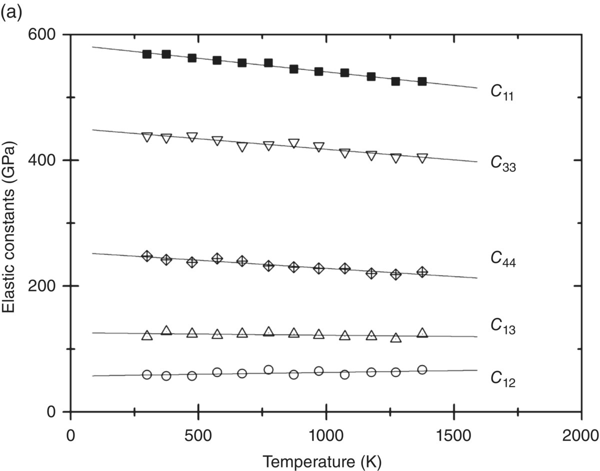 c10-fig-0001