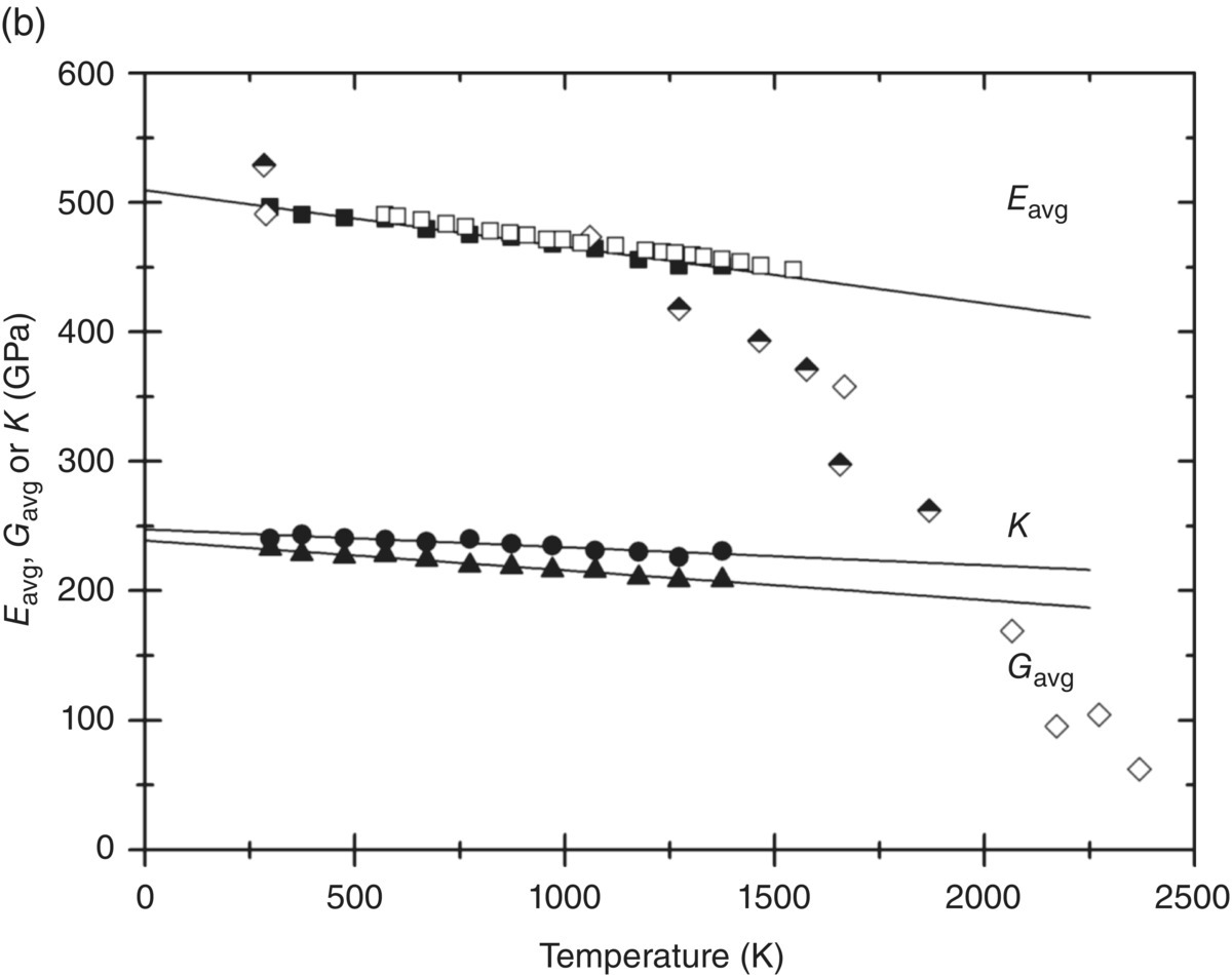 c10-fig-0001