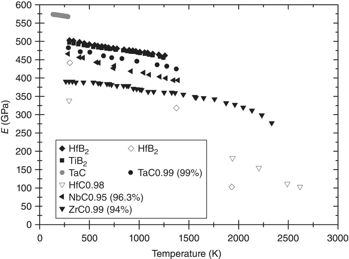 c10-fig-0002