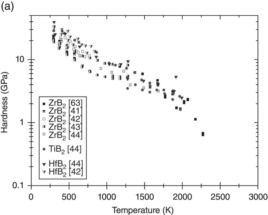 c10-fig-0007