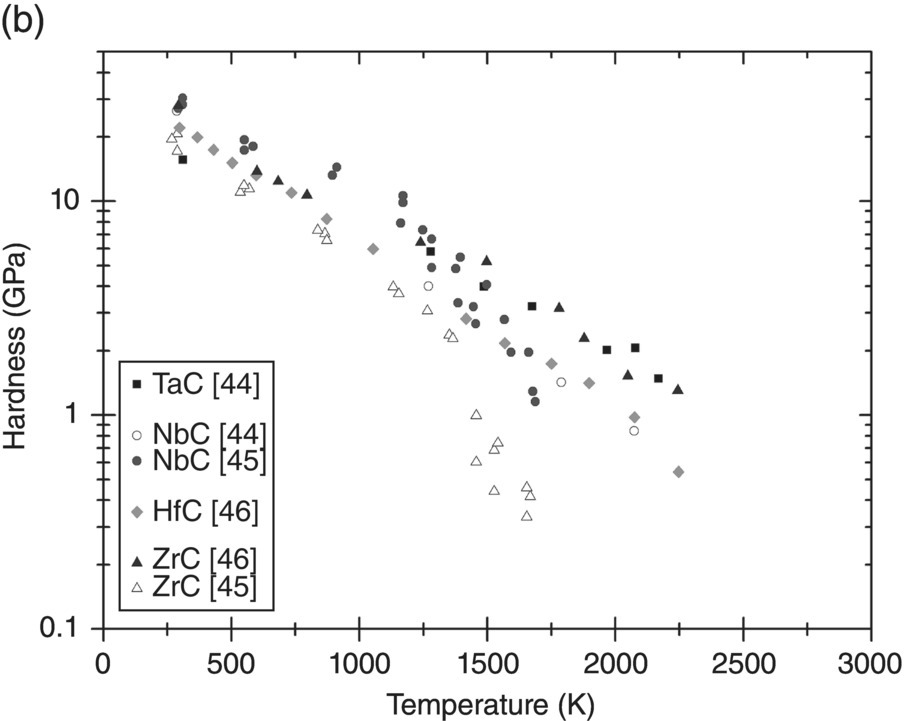 c10-fig-0007