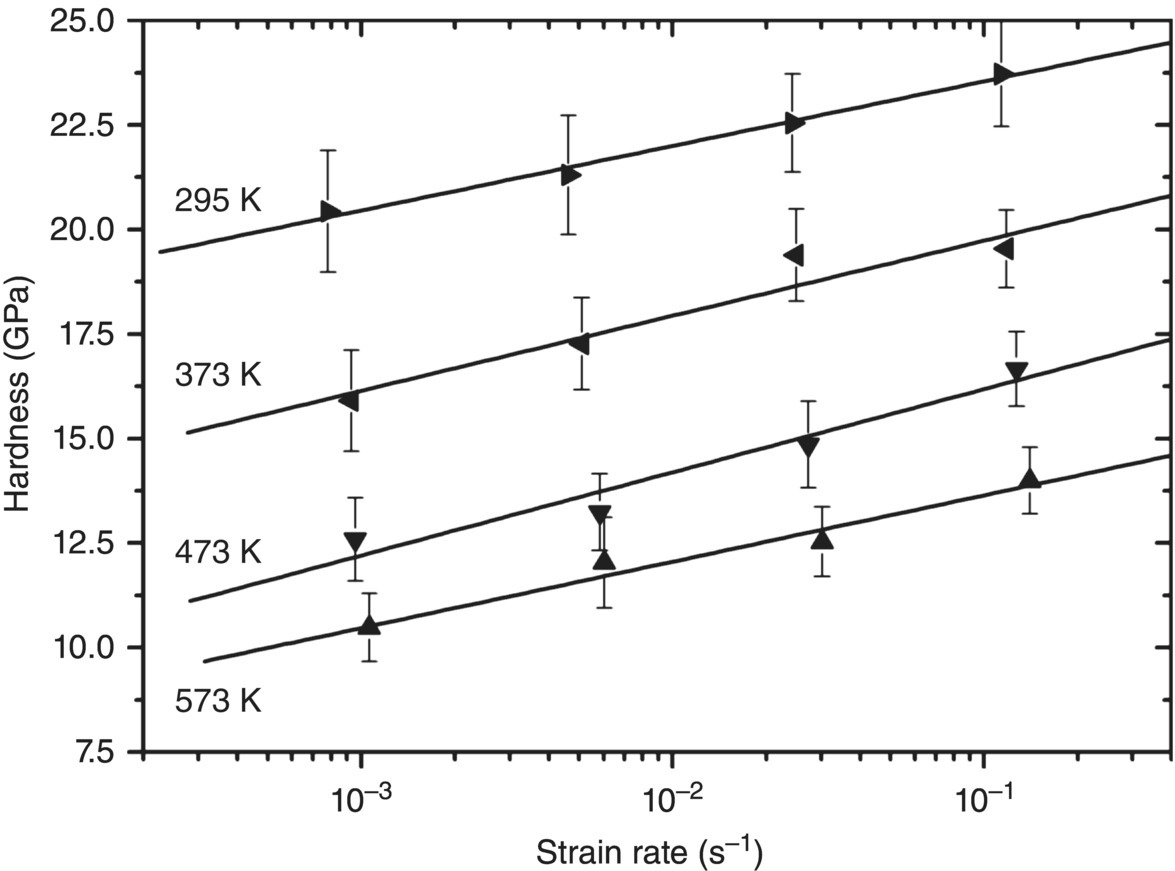 c10-fig-0009