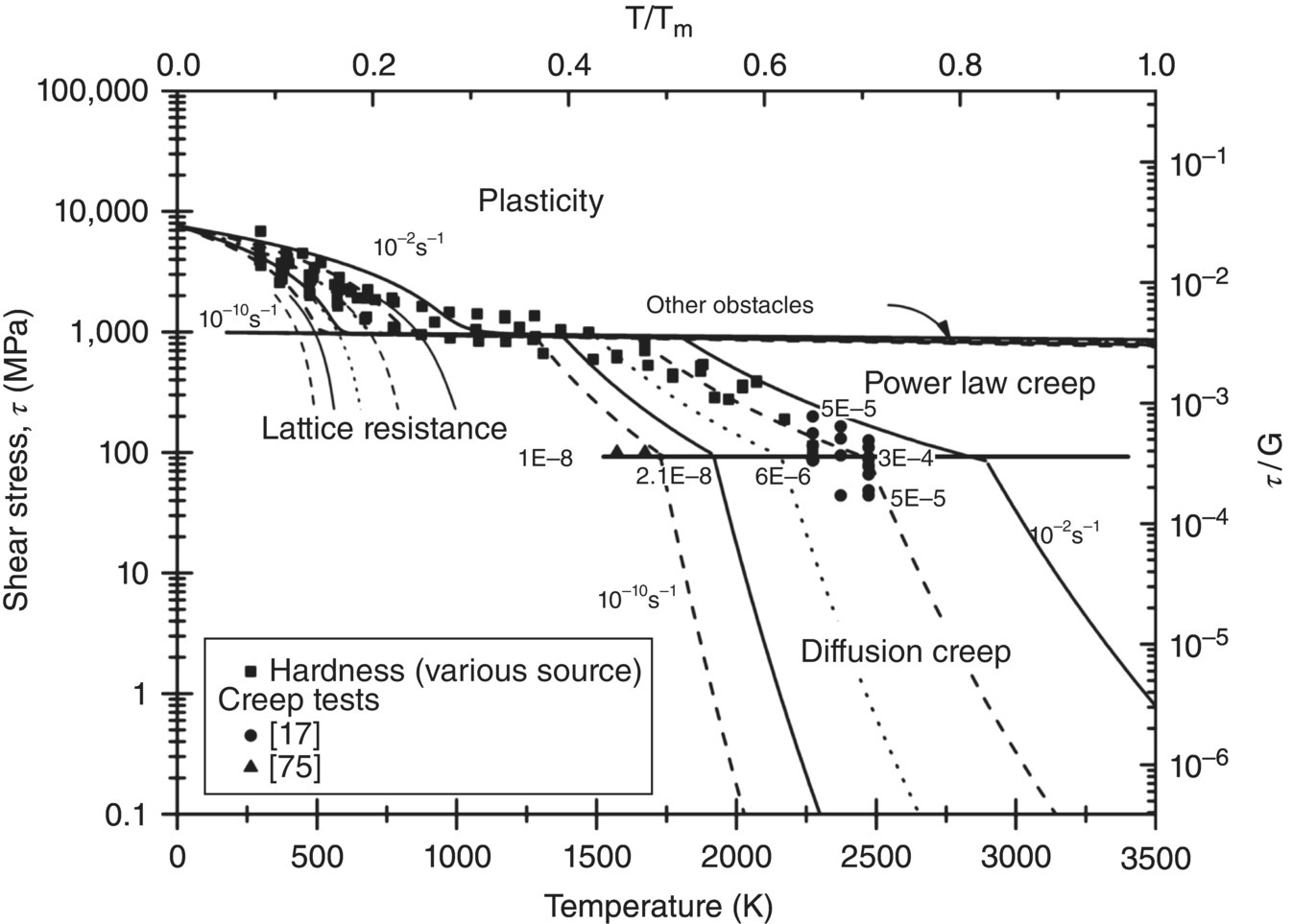 c10-fig-0010