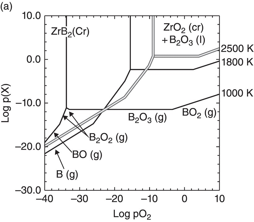 c11-fig-0002