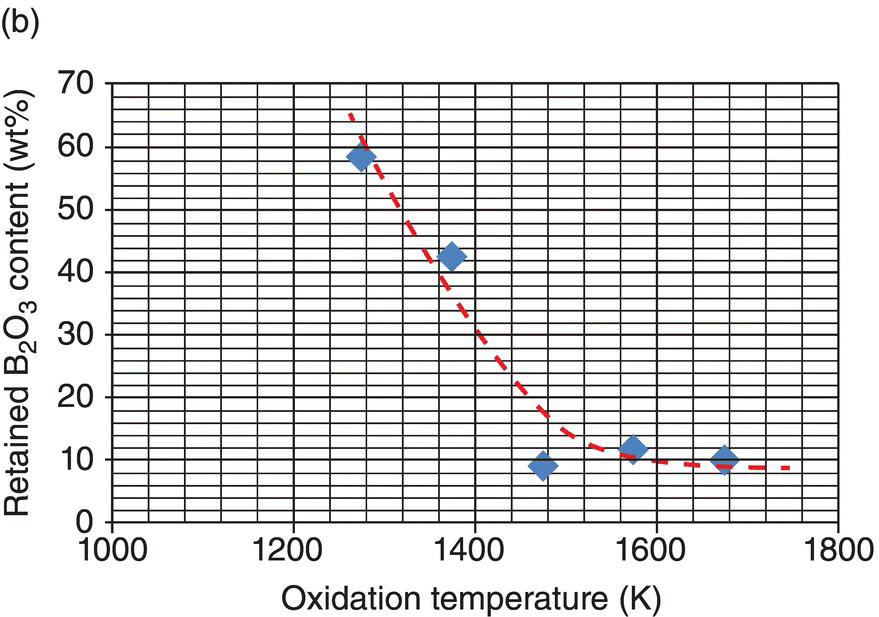 c11-fig-0002