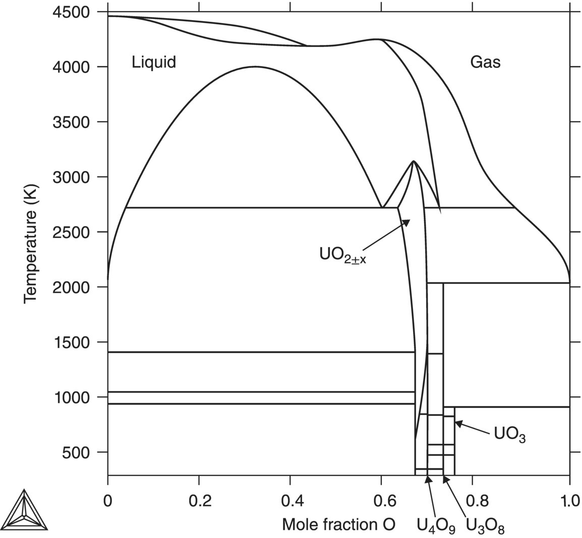 c15-fig-0001