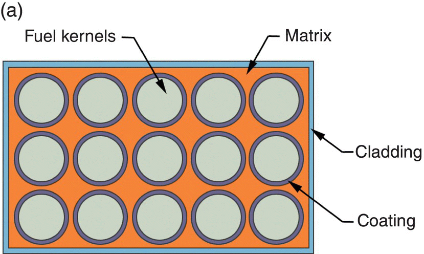 c15-fig-0003