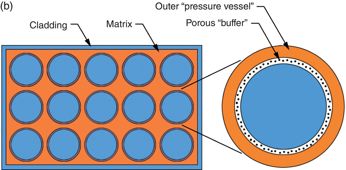 c15-fig-0003