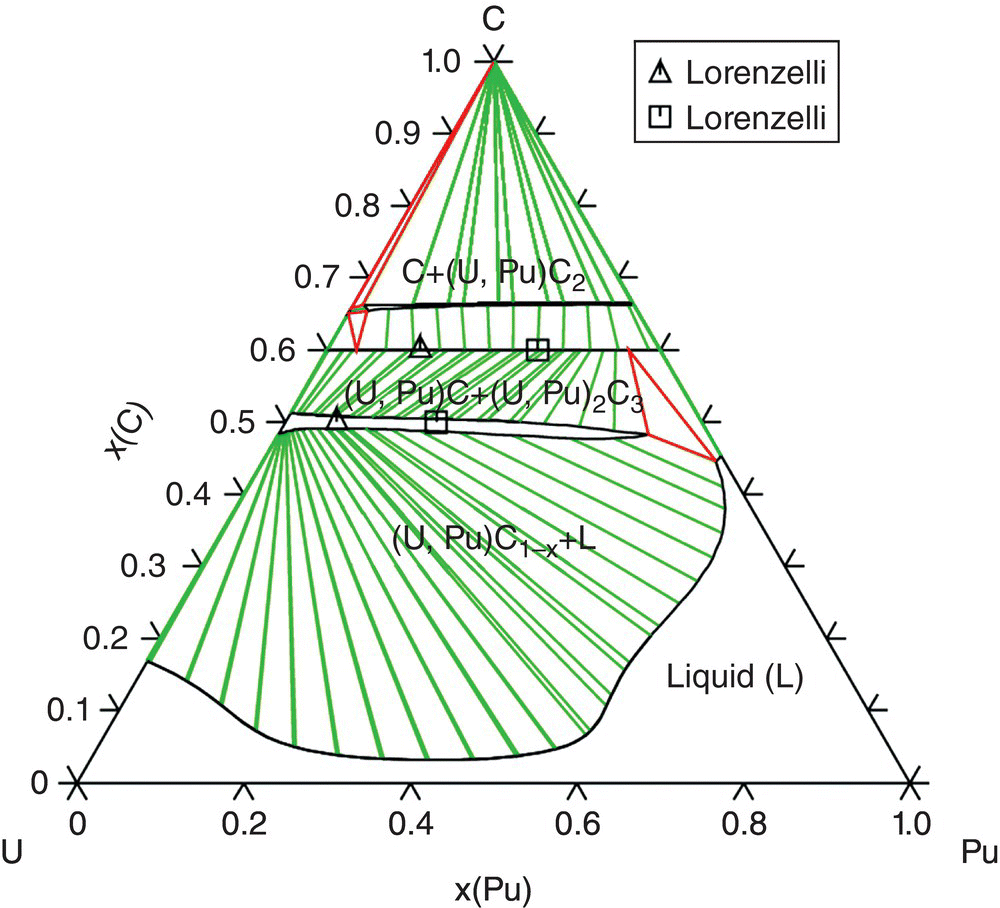 c15-fig-0005