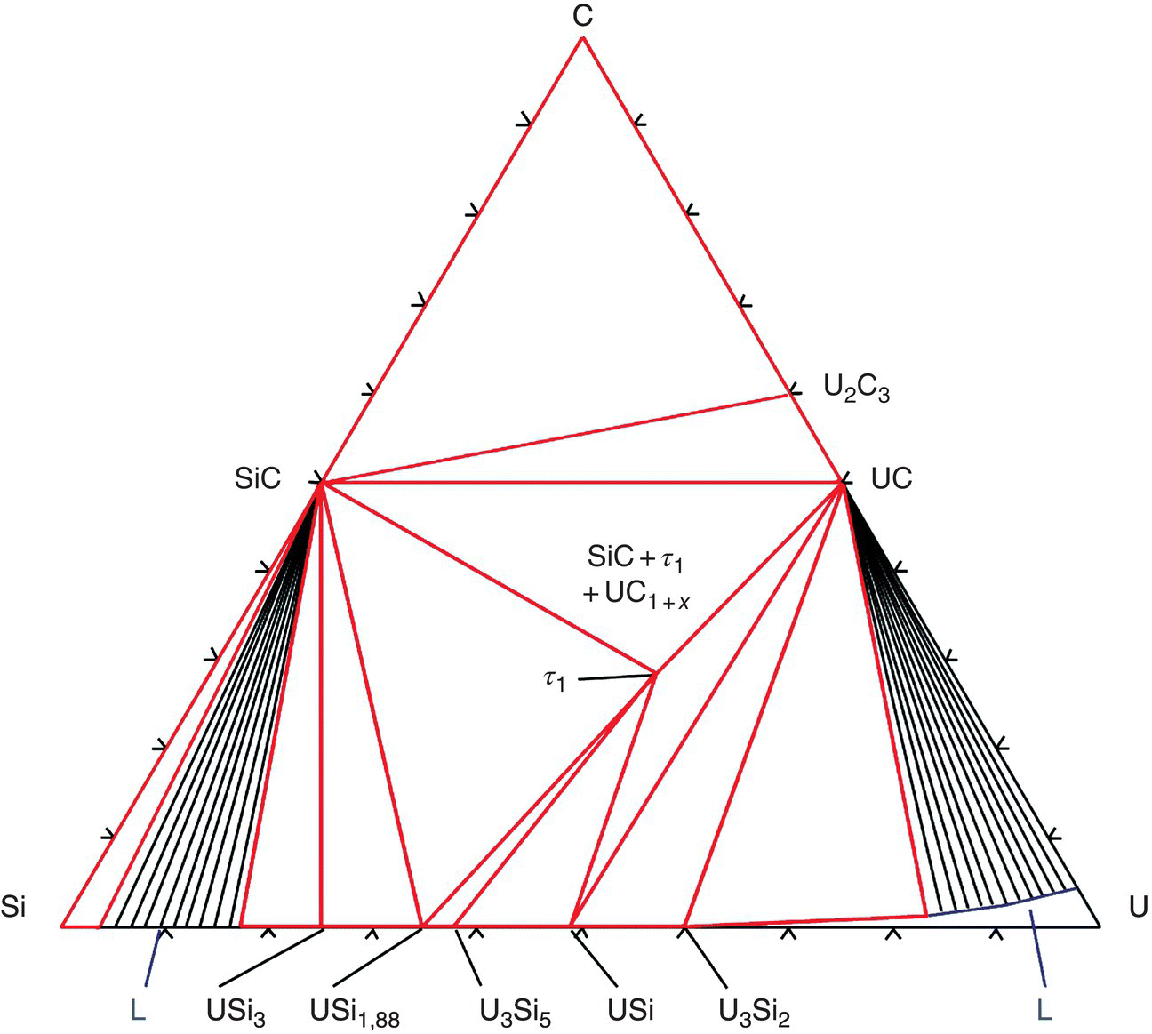 c15-fig-0006