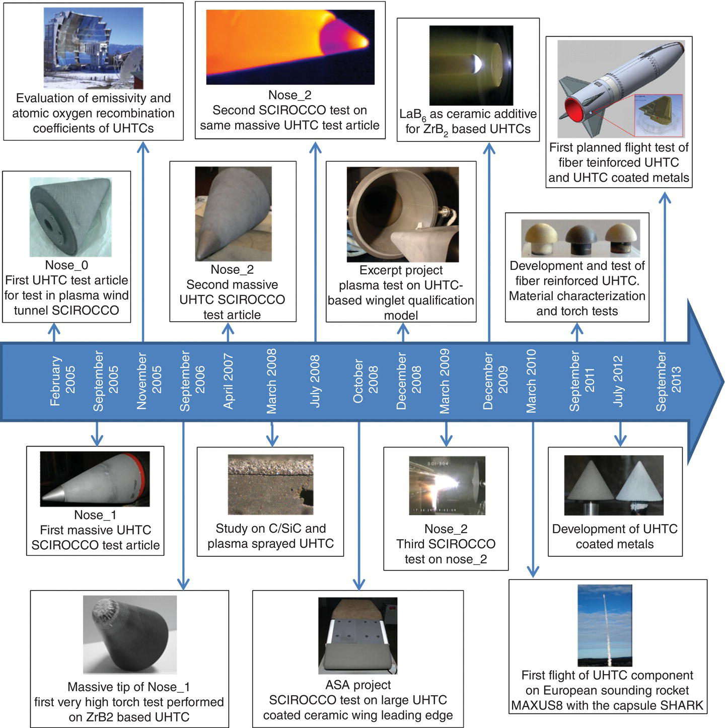 c16-fig-0001