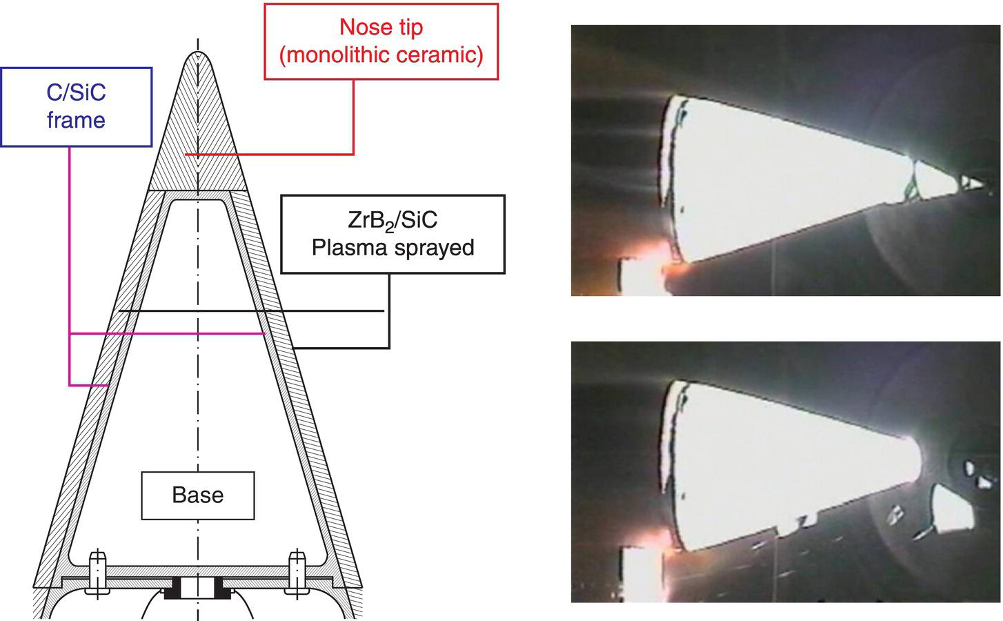 c16-fig-0002