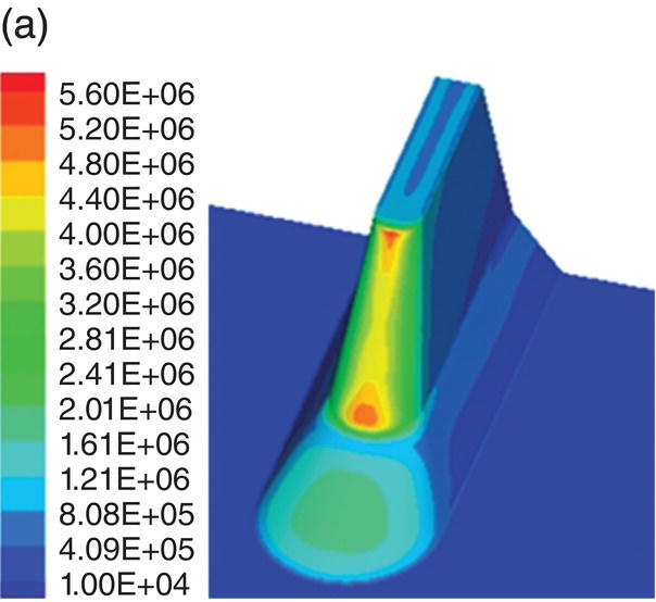 c16-fig-0004