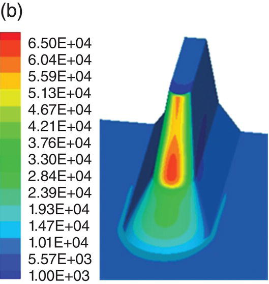 c16-fig-0004