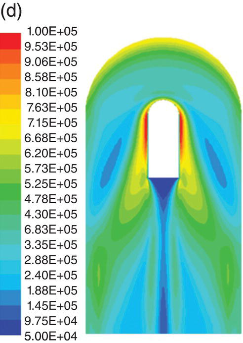 c16-fig-0004