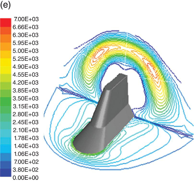 c16-fig-0004