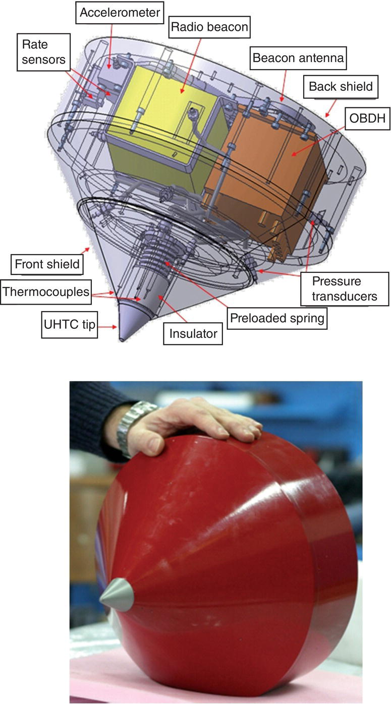 c16-fig-0006