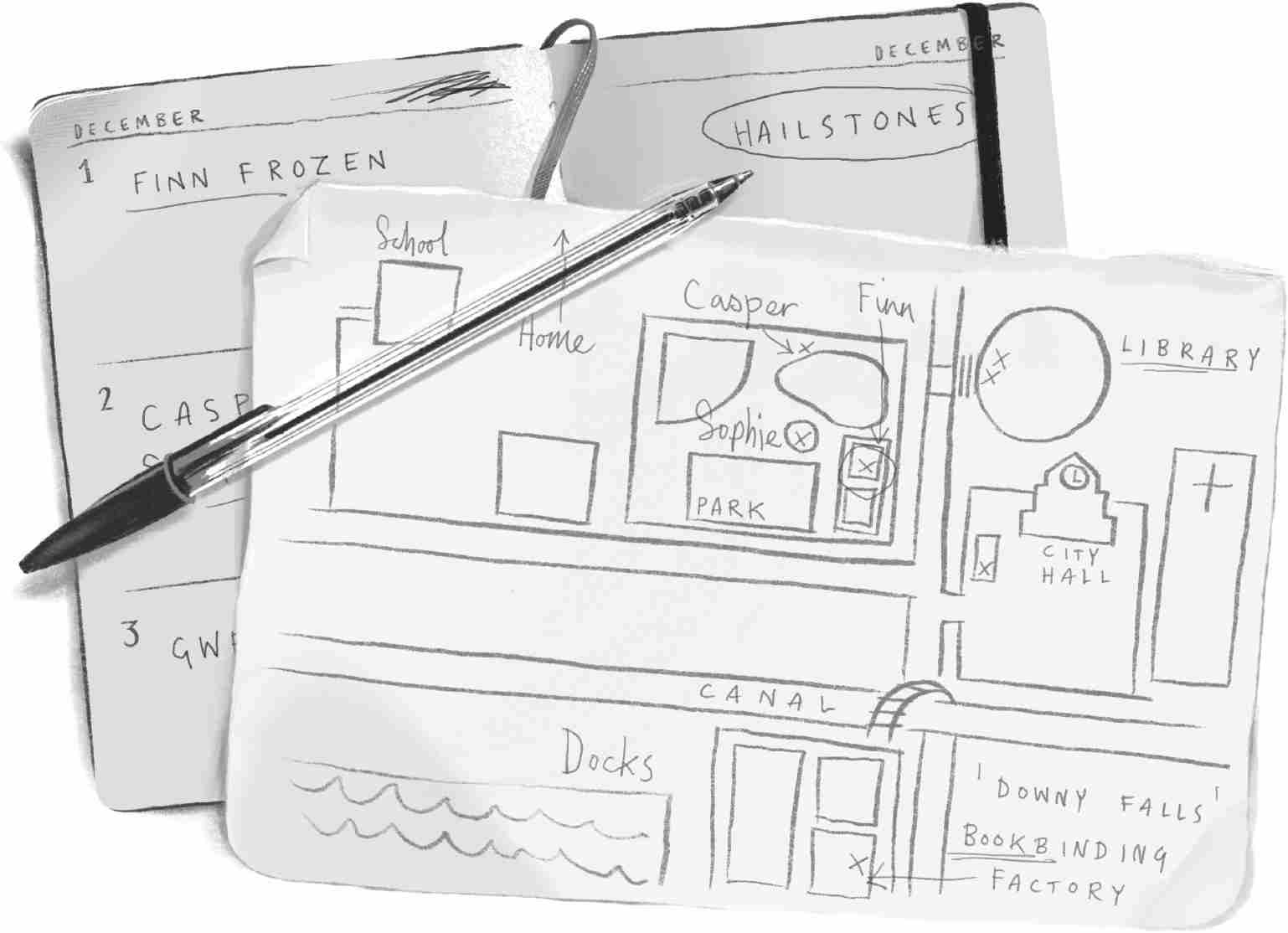 A hand-drawn map features the following places marked: school, home, park, spots where Sophie, Casper, and Finn were found in the park, city hall, library, canal, docks, bookbinding factory and Downy Falls. Handwritten notes accompany the map on another paper below.