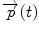 $\overrightarrow{p}(t)$