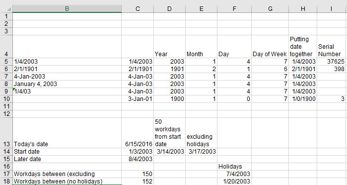 This figure shows many examples of date functions.