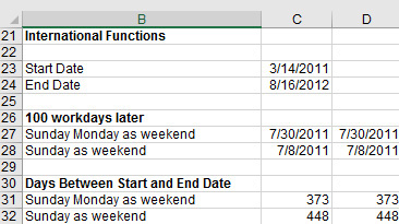 This figure contains examples of date functions that determine workdays between two dates and the number of workdays after a given date.