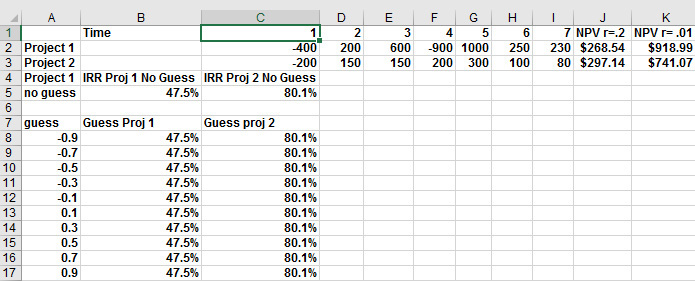 This figure shows how to use the IRR function to find the IRR of two investments.