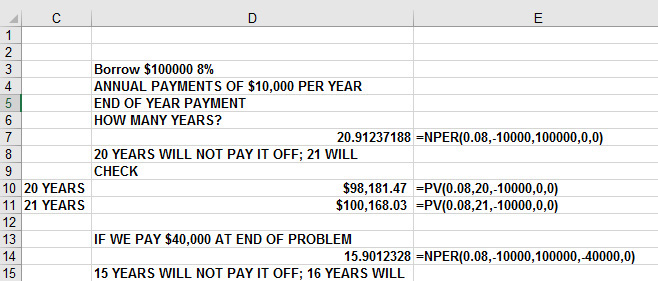 This figure shows how to find the number of periods consistent with a given amount borrowed, loan rate, and period payment.