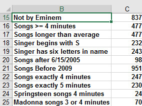 This figure shows how the COUNTIF and COUNTIFS functions can be used to compute many statistics of interest for the singer data.