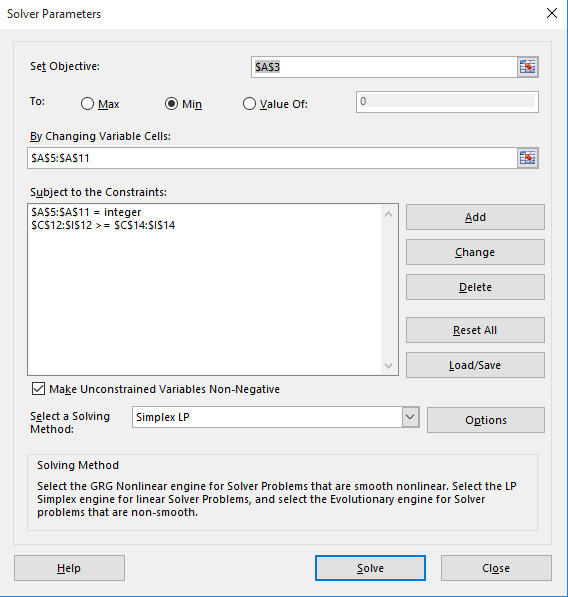 This figure shows the completed Solver dialog box for workforce scheduling.