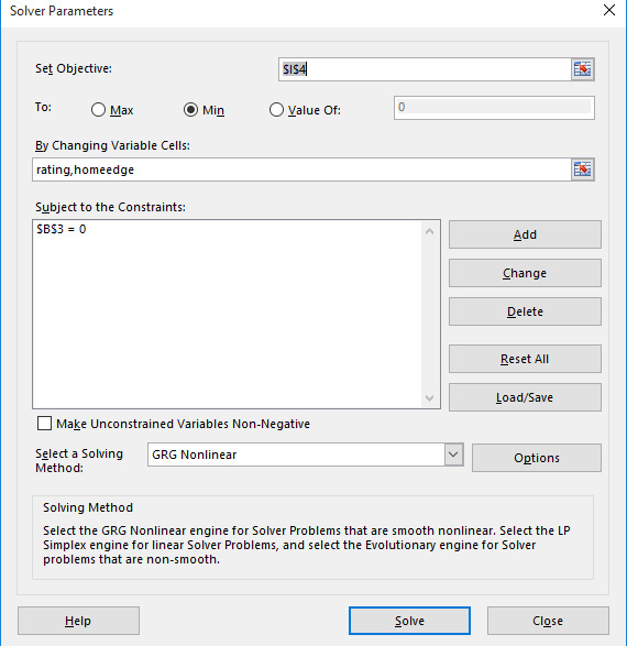 This figure shows the Solver settings needed to create NFL ratings based on the scores of the games.