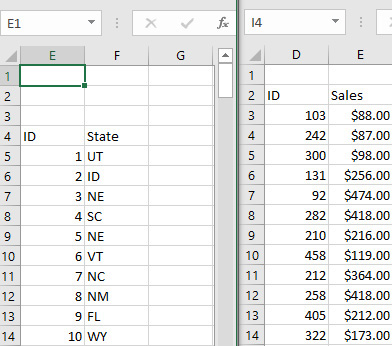 This figure shows the data that will be used to illustrate the Data Model.