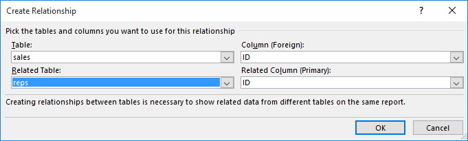 This figure shows how to create a relationship that ensures that Excel can find the state for each row of data in the Sales worksheet.