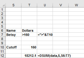 This figure shows how to use the & sign in a criteria range.