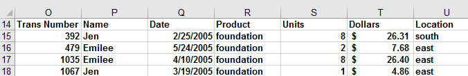 This figure shows the records extracted based on the criteria in O4:S6.