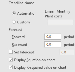 The settings shown in this figure insert a trendline and an R-squared value in your chart.