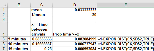 This figure shows examples of computing exponential probabilities.