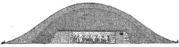 Fig. 11.—Section of mound 16 (Pl. III) showing vault.