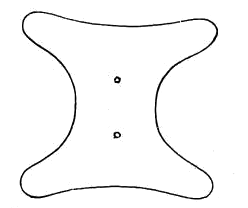 Fig. 21.—Copper gorget from mound, Kanawha County, West Virginia.