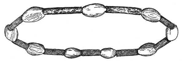 Fig. 29.—Bracelet of copper and shell beads, Caldwell County, North Carolina.