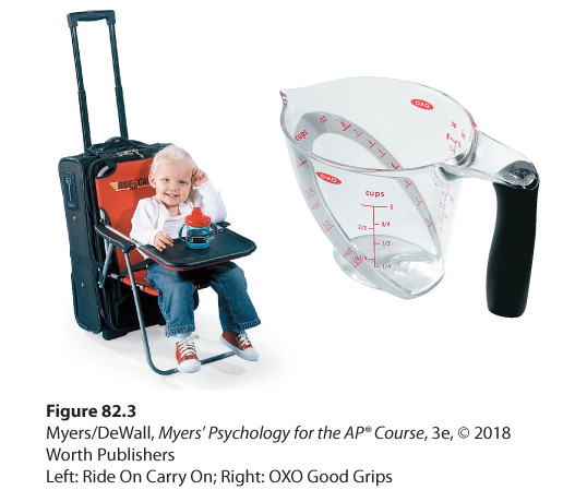 This is an image of a suitcase with an attached baby chair and tray table. This is an image of a measuring cup with measurements shown inside the cup.