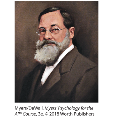 Portrait of Edward Bradford Titchener. He is shown to be wearing metal framed glasses with short brown hair and a grey beard.